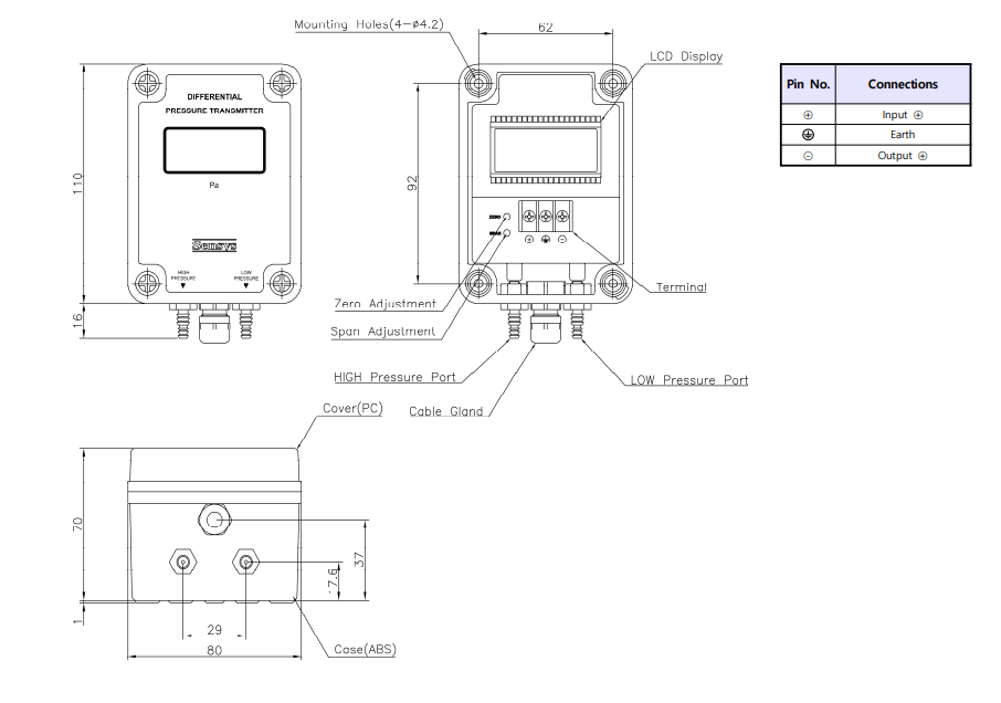 Kết nối của cảm biến Sensys DPL